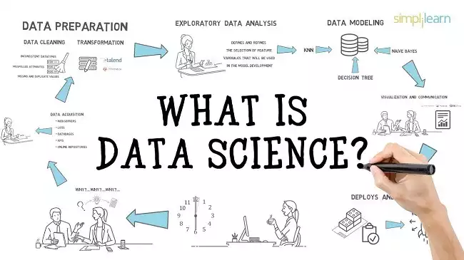  khoa học dữ liệu (Data Science)