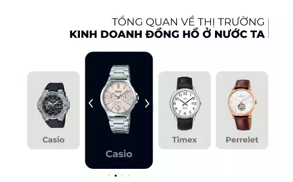 thị trường kinh doanh đồng hồ